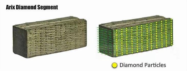 Saw blade for stone (7)